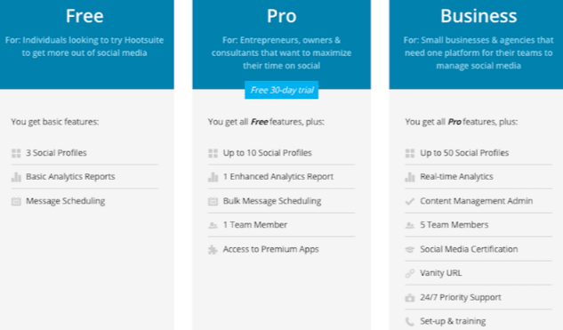 Pricing Models: freemium